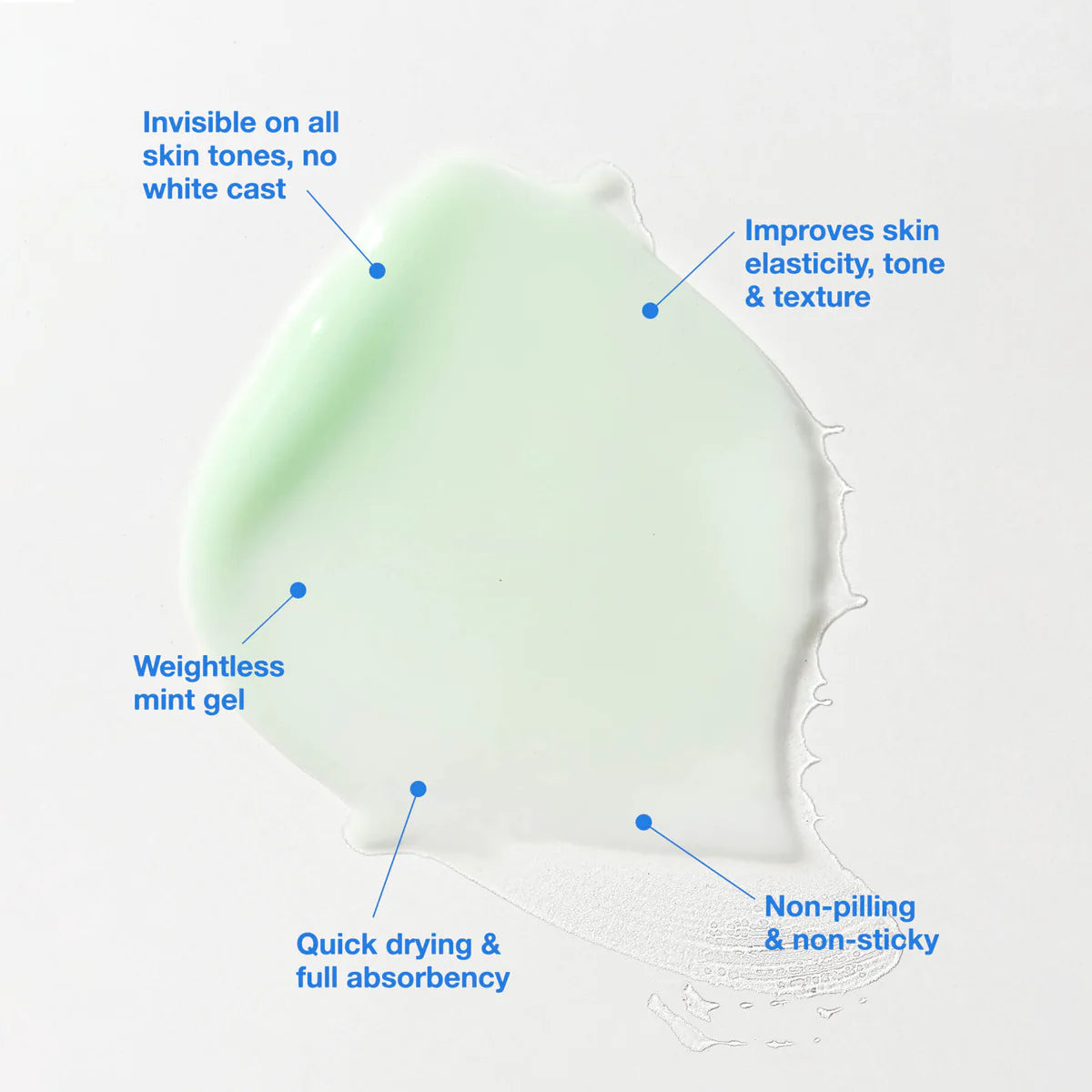The Mug Guard - Invisiblegel Sunscreen
